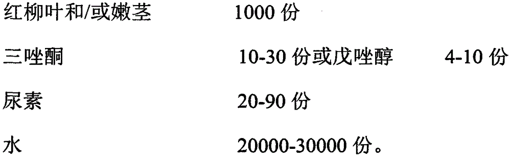 Drug for controlling rust disease of populus euphratica and preparation method of drug