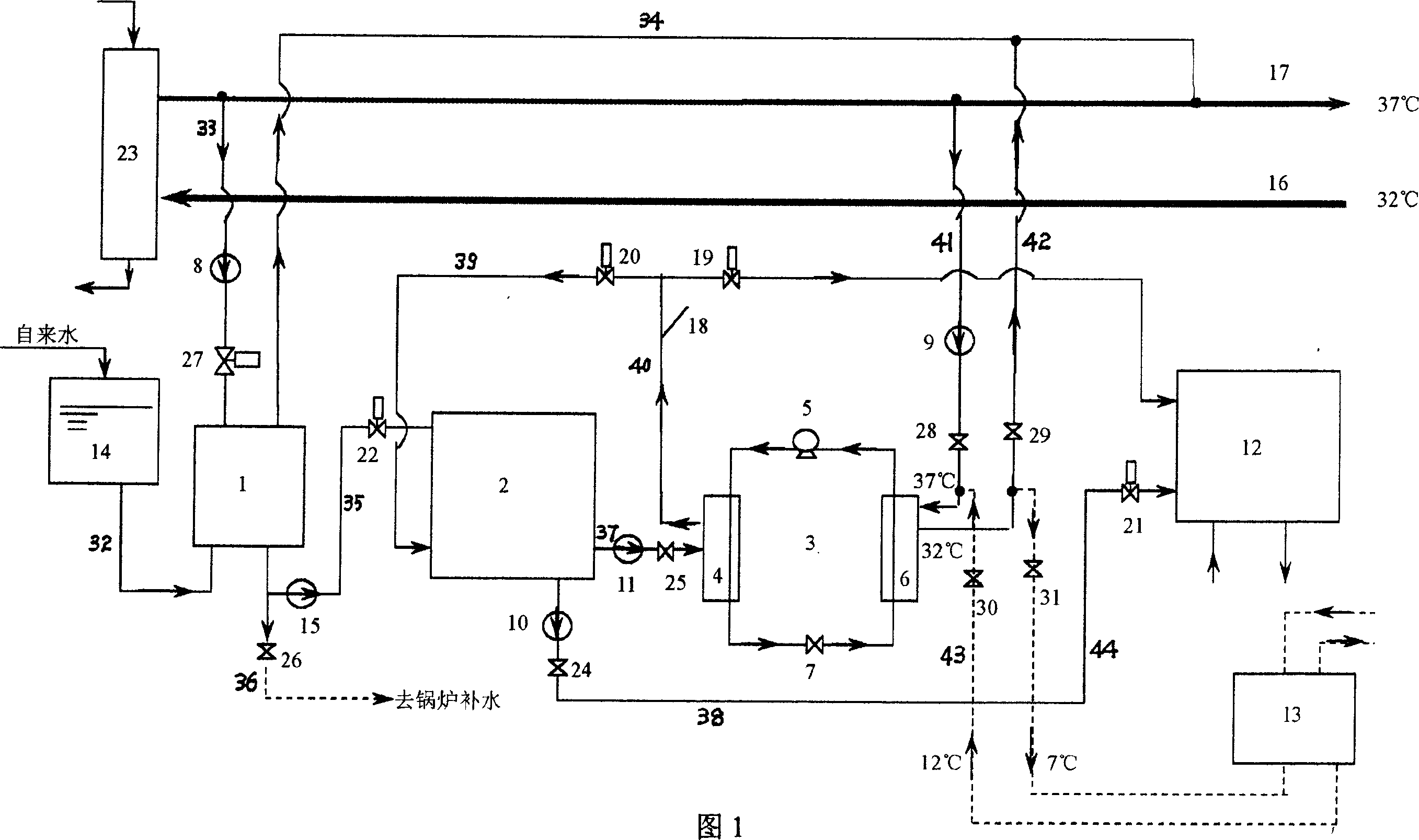 Combined central air conditioning condensation heat recovery utilizating system and method