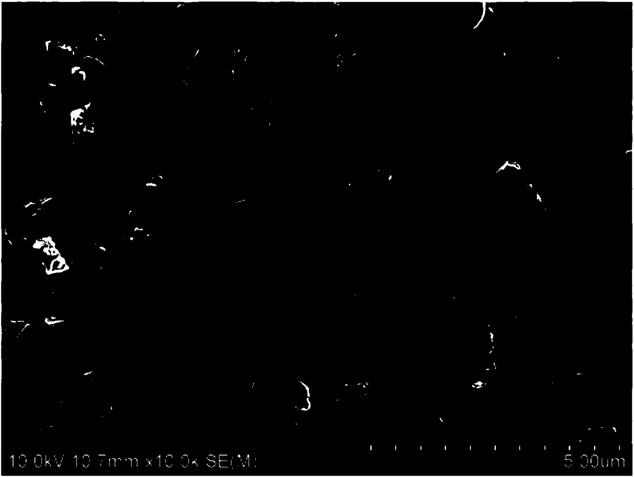 Stratified anode material of O3-type sodium-ion battery and preparation method and application thereof