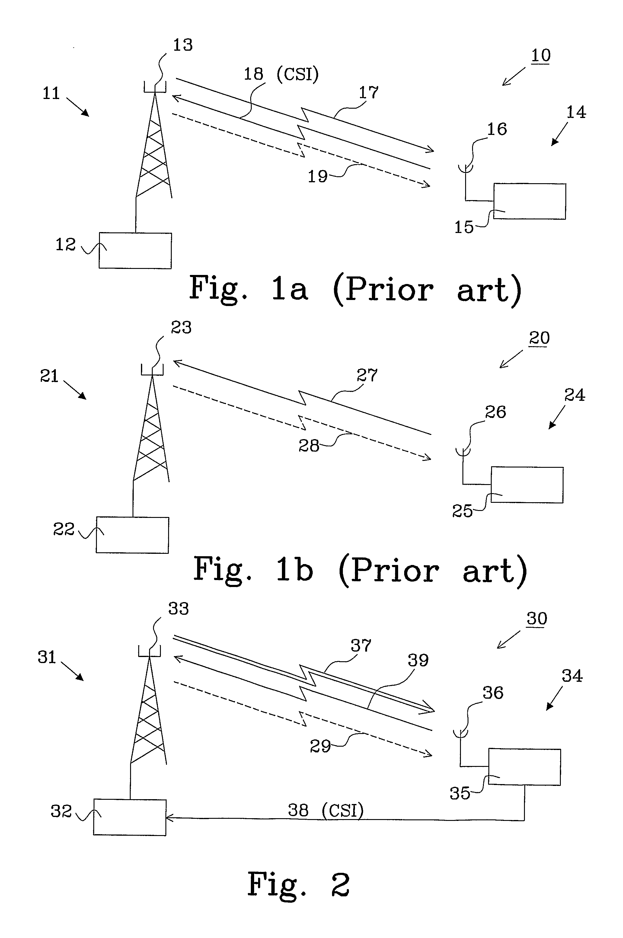 System For Wireless Communication and a Method For Providing Wireless Communication