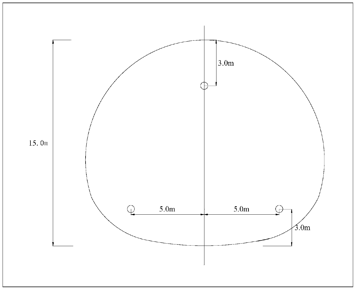 Underground engineering depth combination geological survey arrangement method