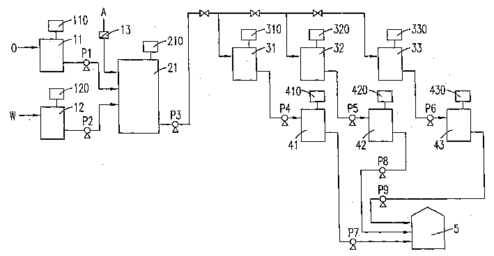 Emulsion synthetic fuel oil and manufacturing method thereof