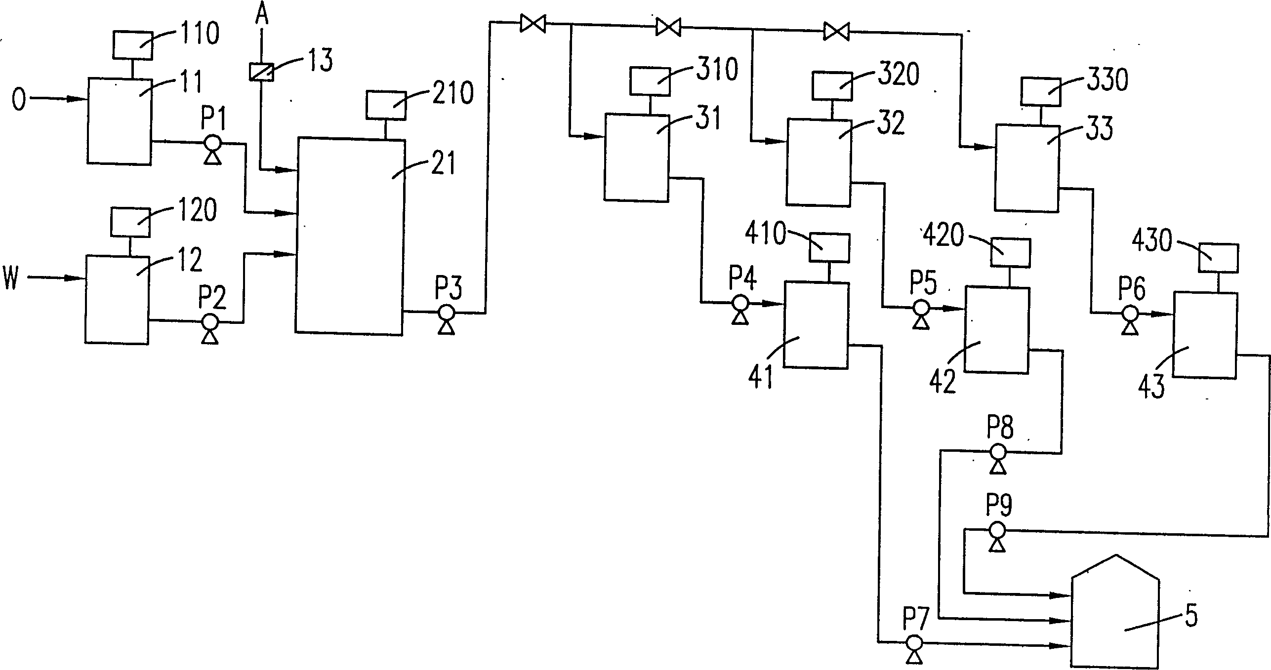 Emulsion synthetic fuel oil and manufacturing method thereof