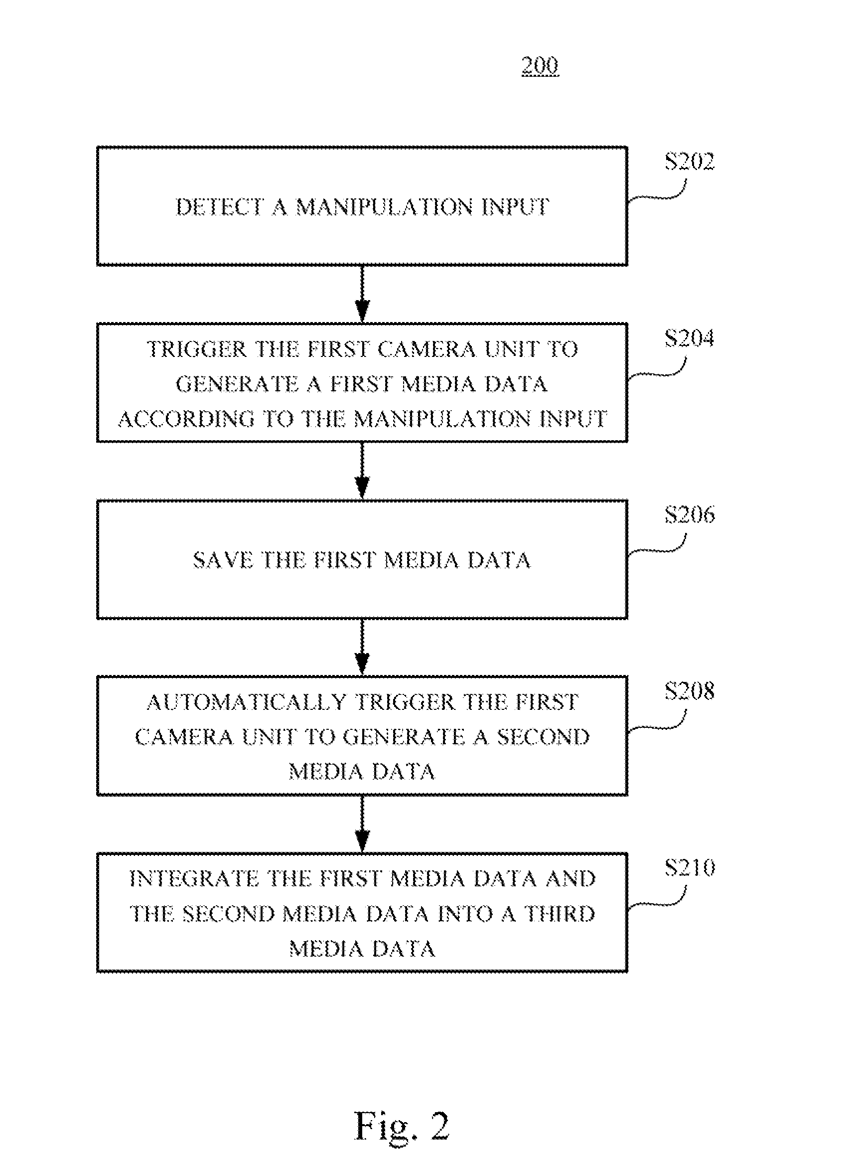 Controlling method for image capturing device