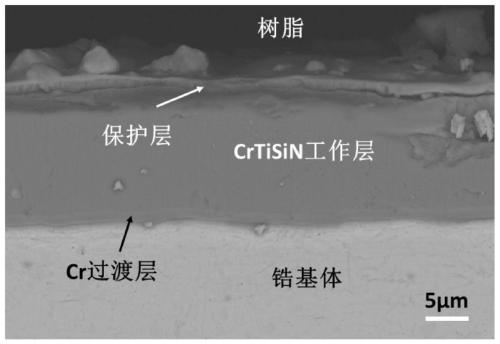 Multilayer composite coating of zirconium alloy cladding surface, and preparation method thereof