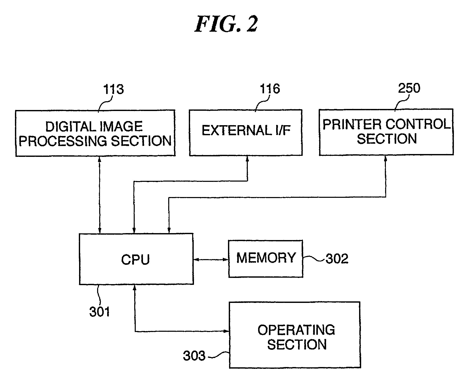 Image forming apparatus and control method therefor