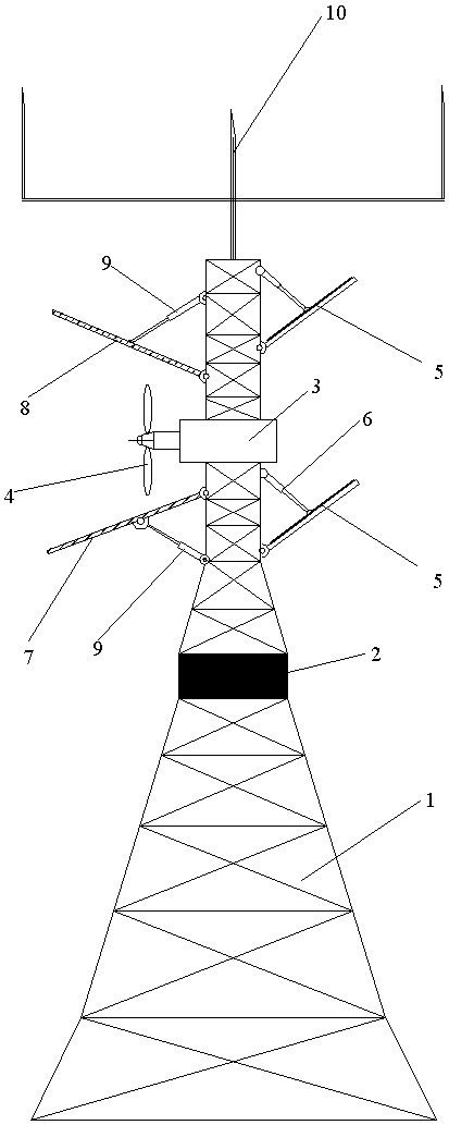 A wind and solar combined power generation device