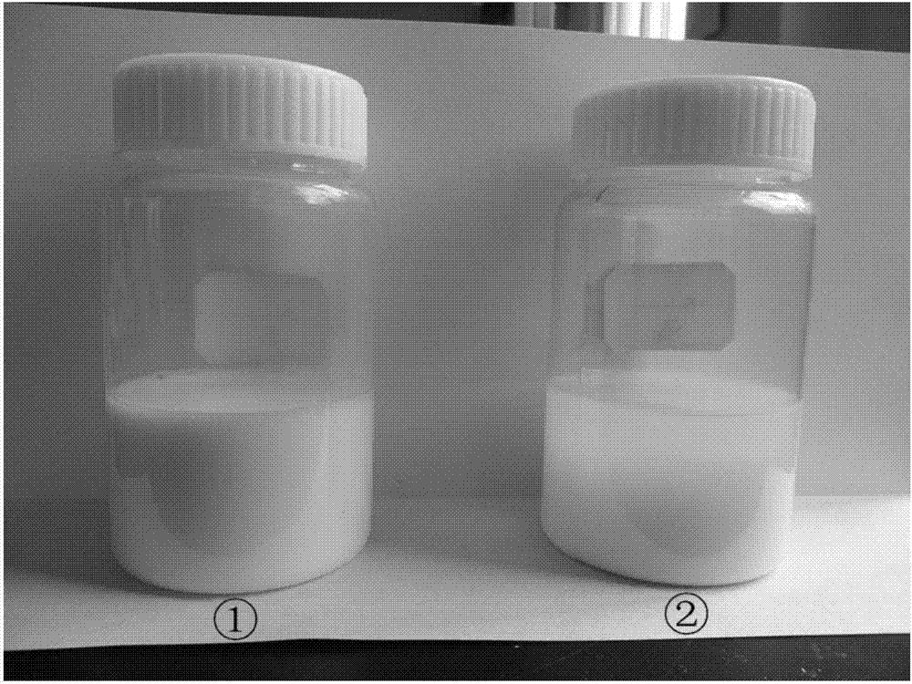 Polyurethane emulsion, preparation method thereof and glass fiber sizing agent