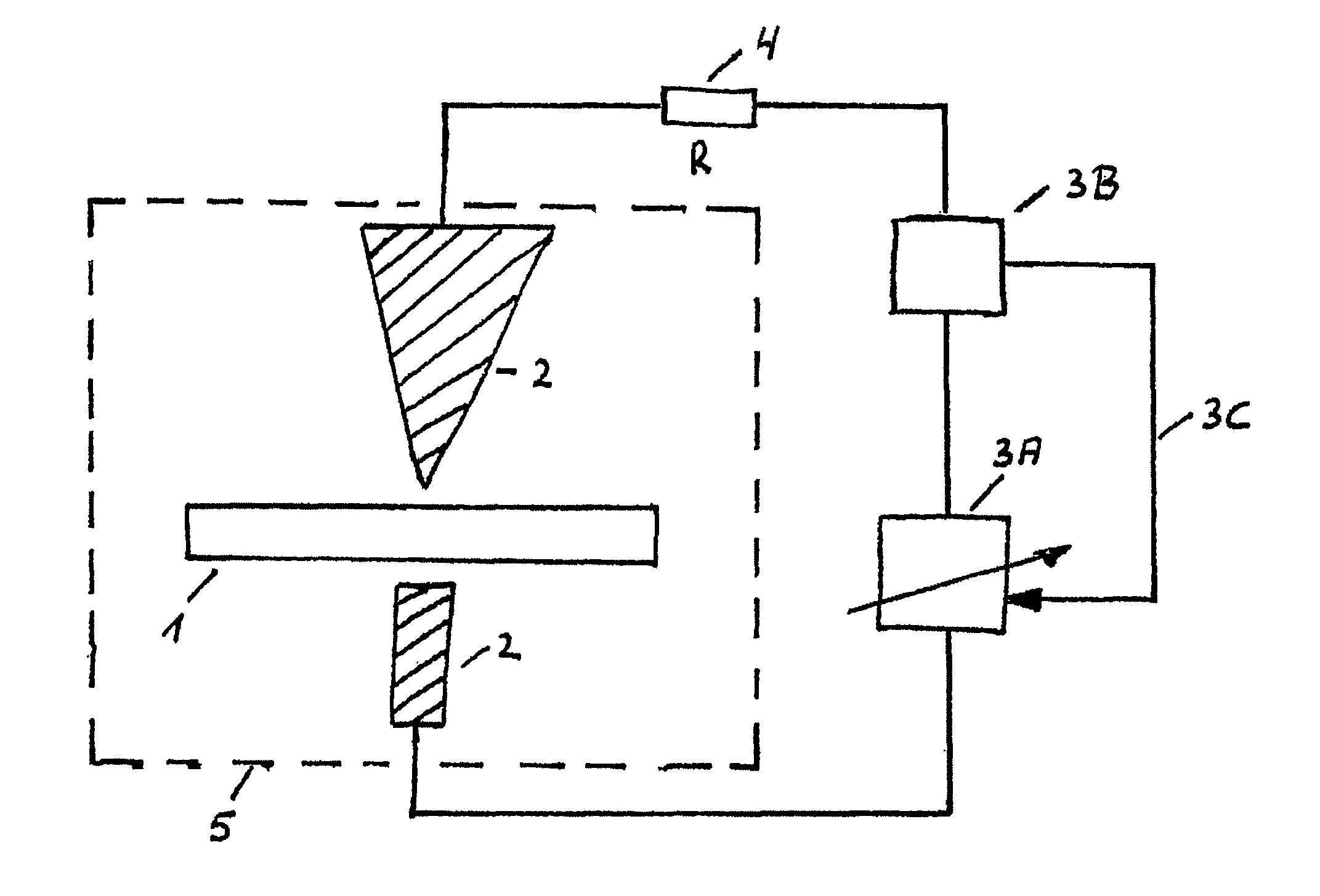 Manufacturing and use of microperforated substrates