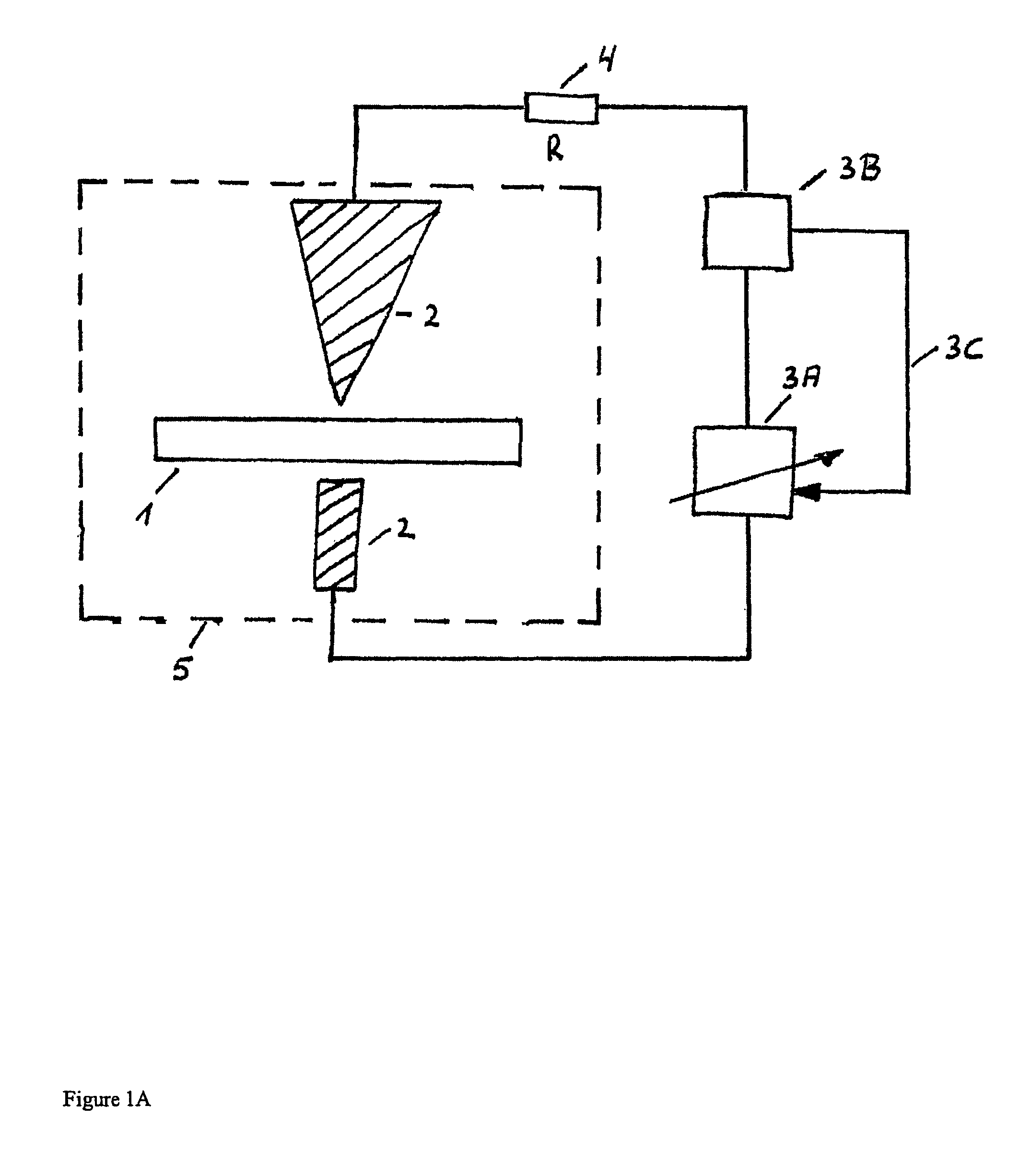 Manufacturing and use of microperforated substrates