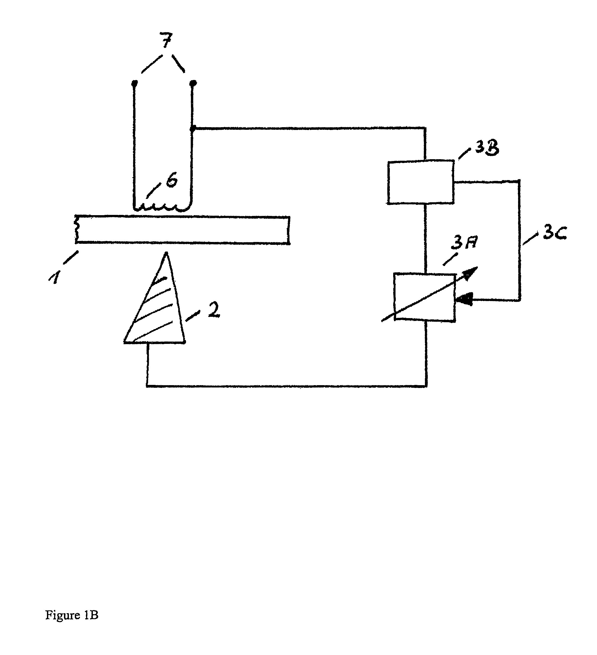 Manufacturing and use of microperforated substrates