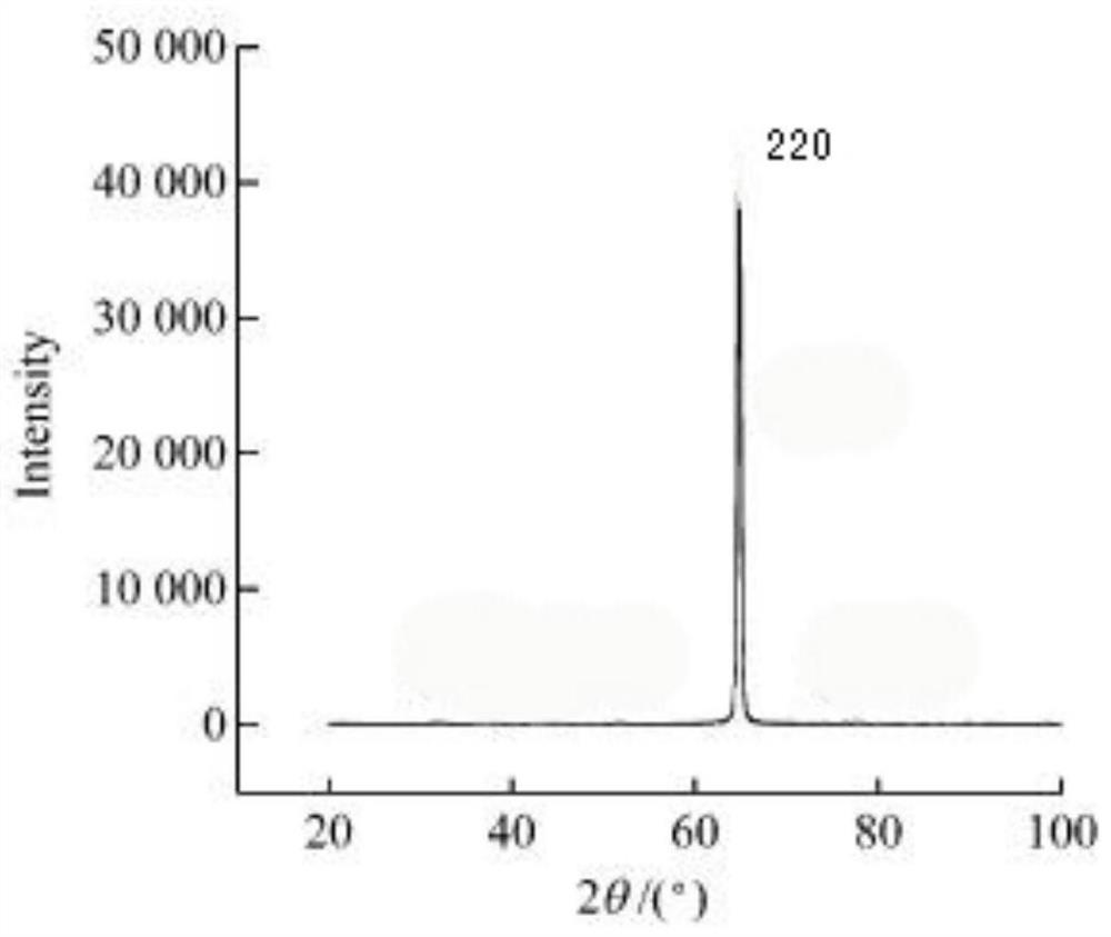 Cyanide-free gold electroplating solution and electroplating process thereof