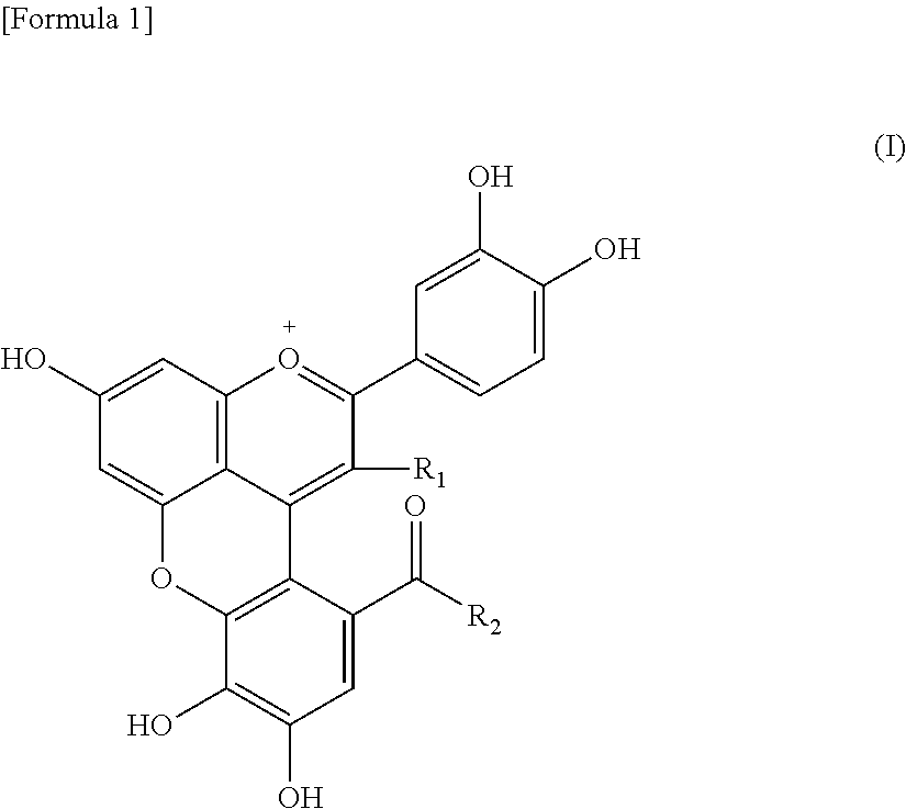 Novel use of rose pigment compounds