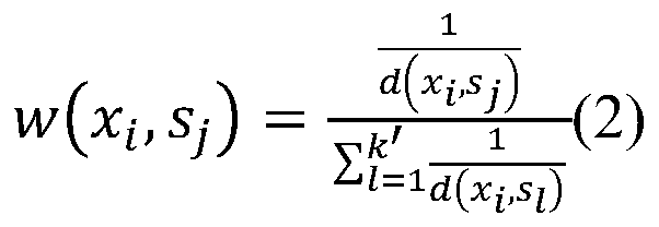 Metabolomics data missing value filling method based on neighboring stability