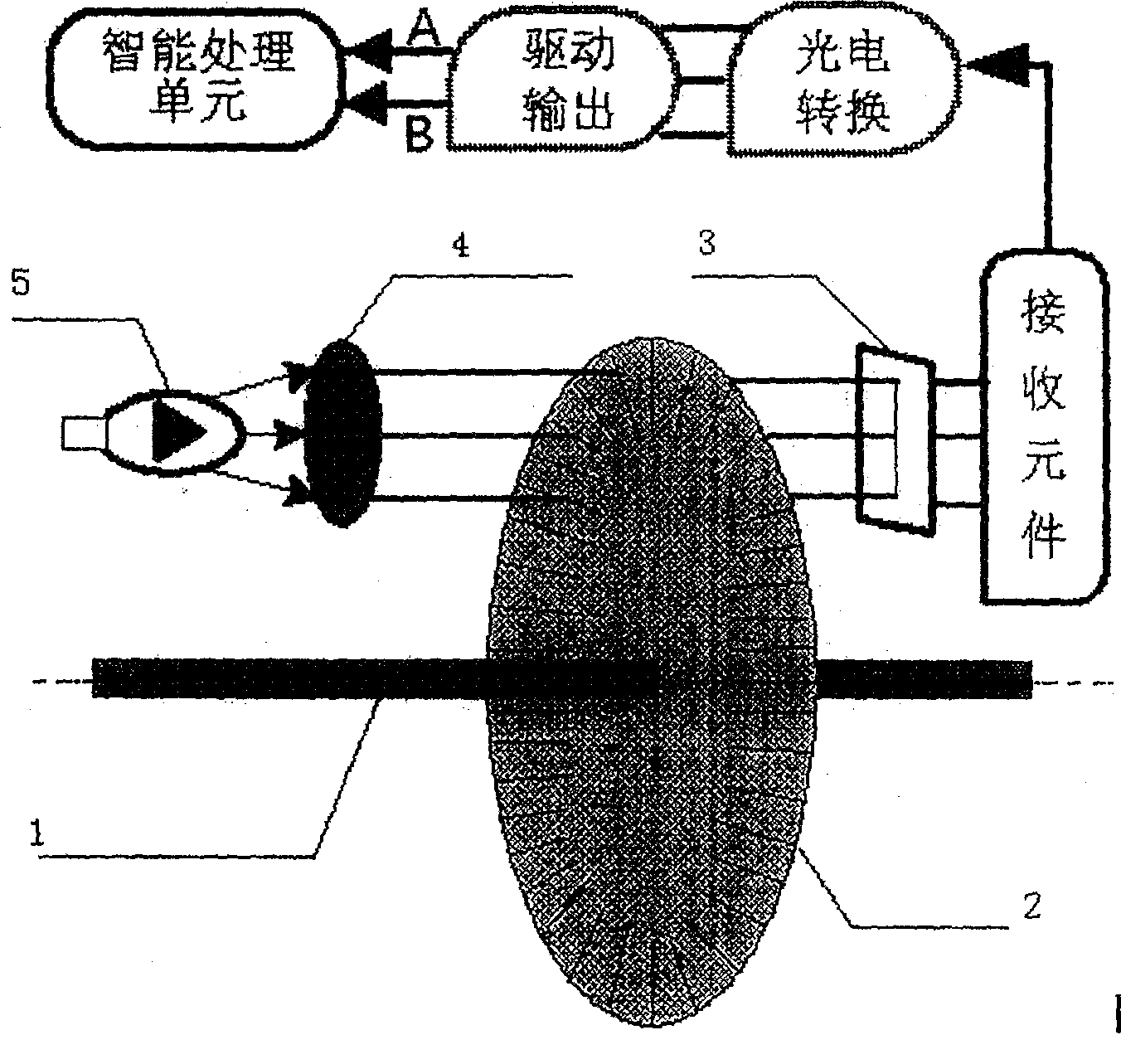 Digital capacitance corner sensor calibrating system and calibrating method