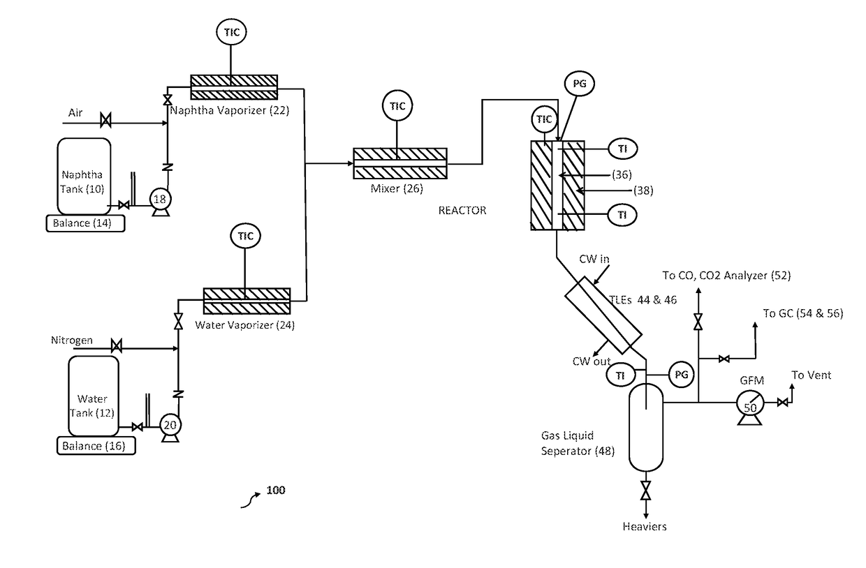 A composition, method and applications thereof