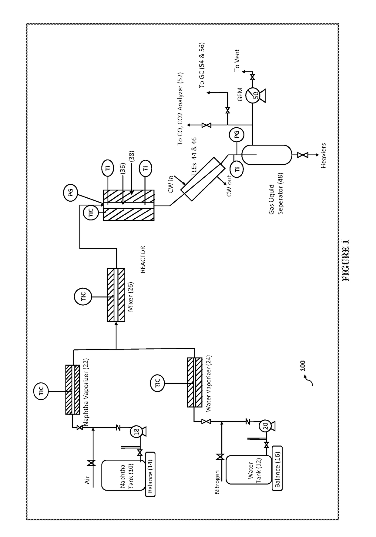 A composition, method and applications thereof