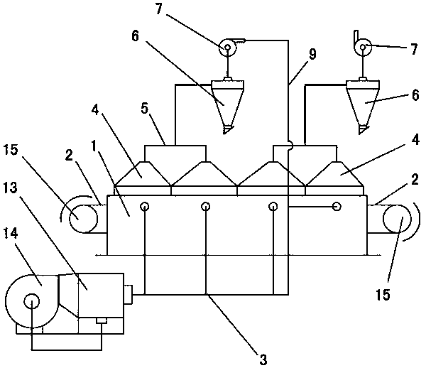 An electromagnetic heating tunnel steel belt fluidized dryer