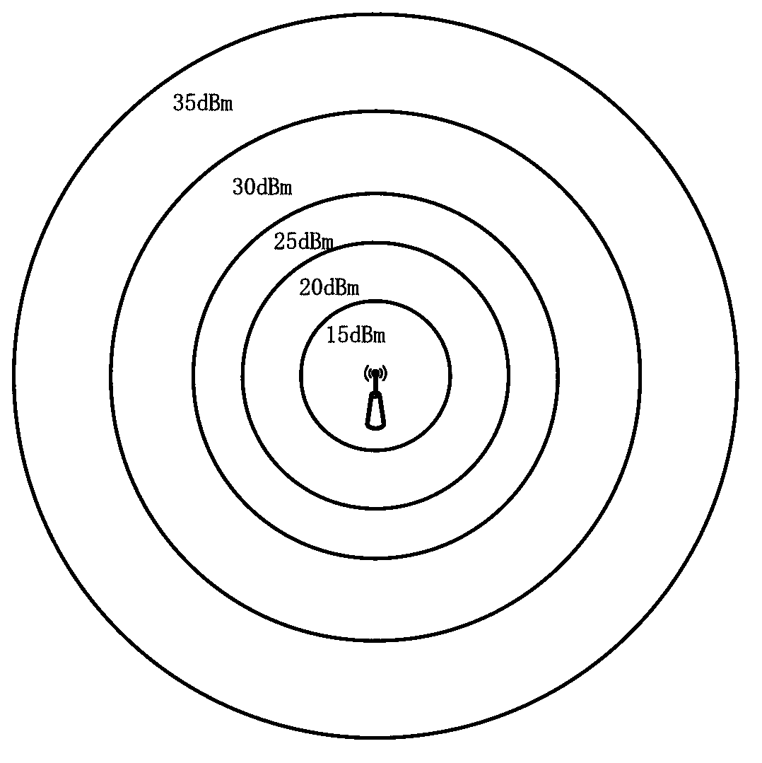 Door-access control method and device