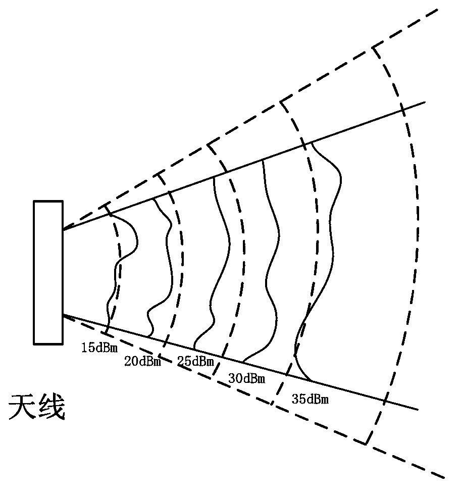 Door-access control method and device