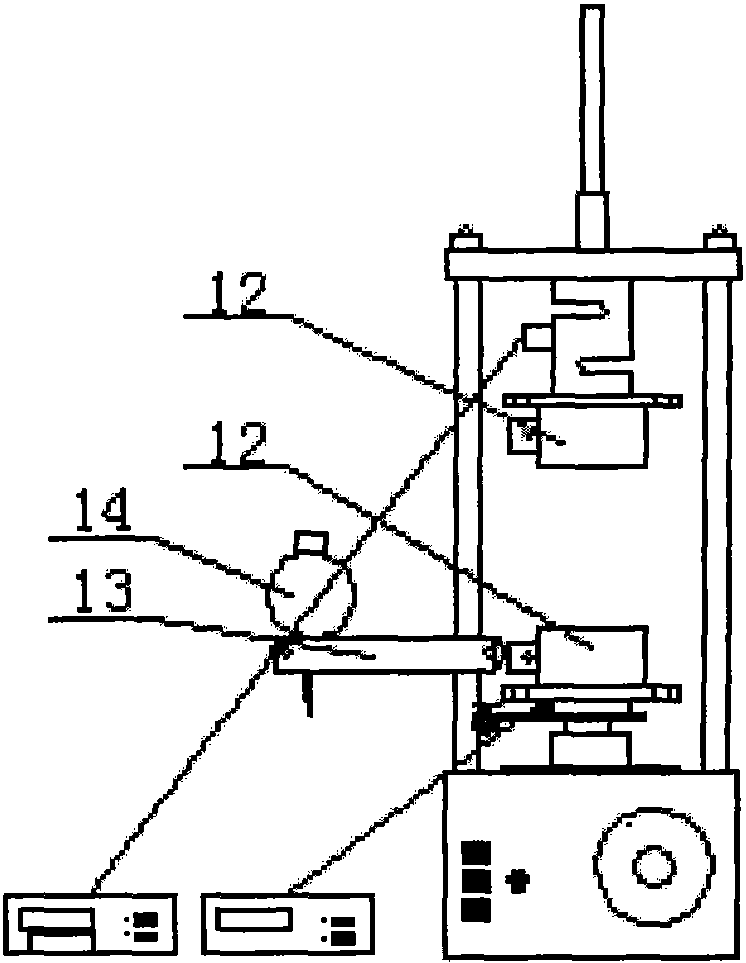 An all-in-one machine for geotechnical tensile and compressive strength testing