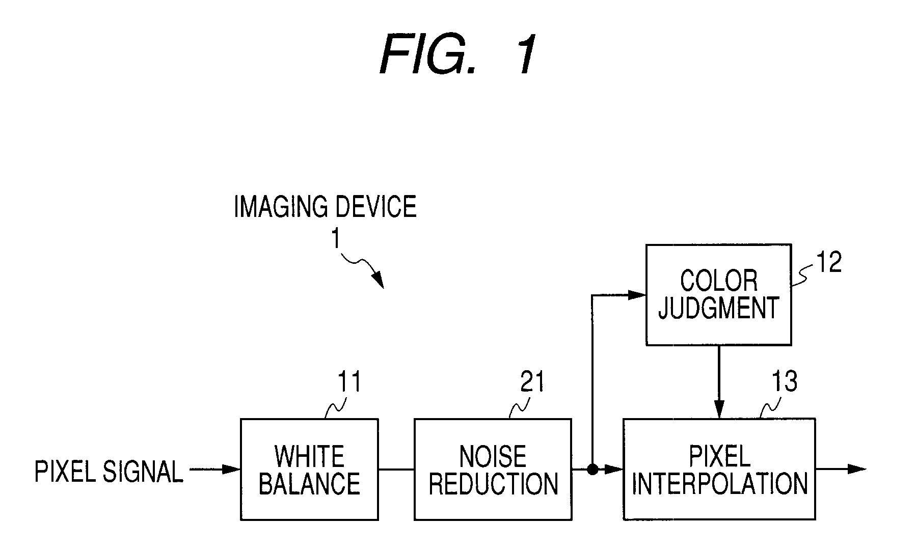 Imaging device