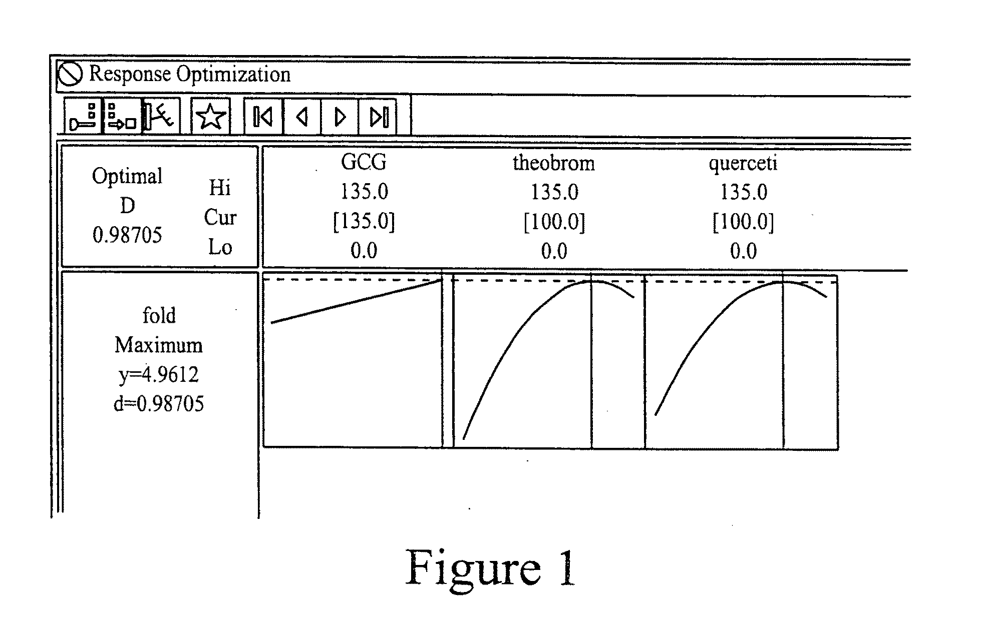 Composition for skin external application containing gallocatechin gallate for moisturizing effect on the skin