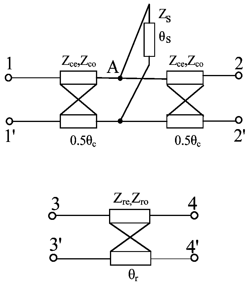 A Balanced Microwave Phase Shifter for Antenna