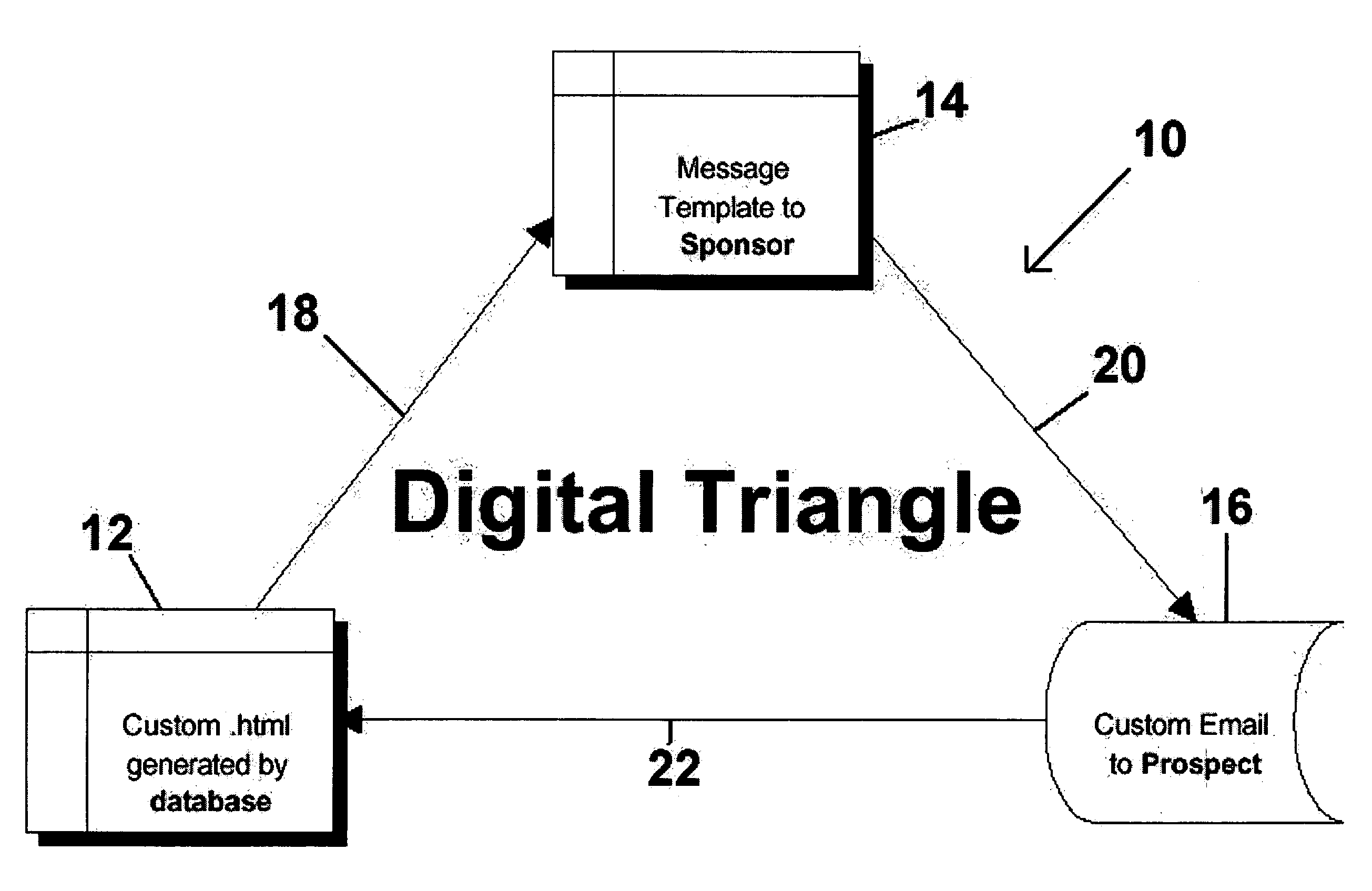 Method for automated electronic mail communication