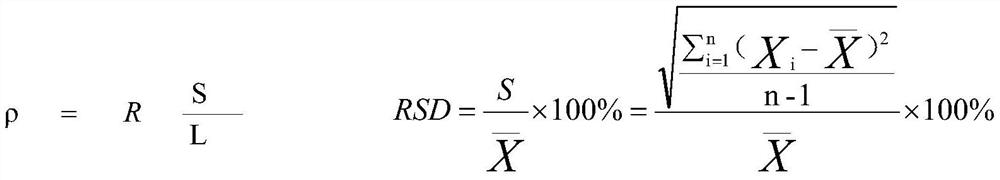 Pole piece resistivity test method