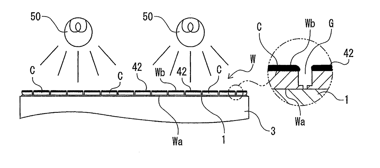 Processing method of wafer