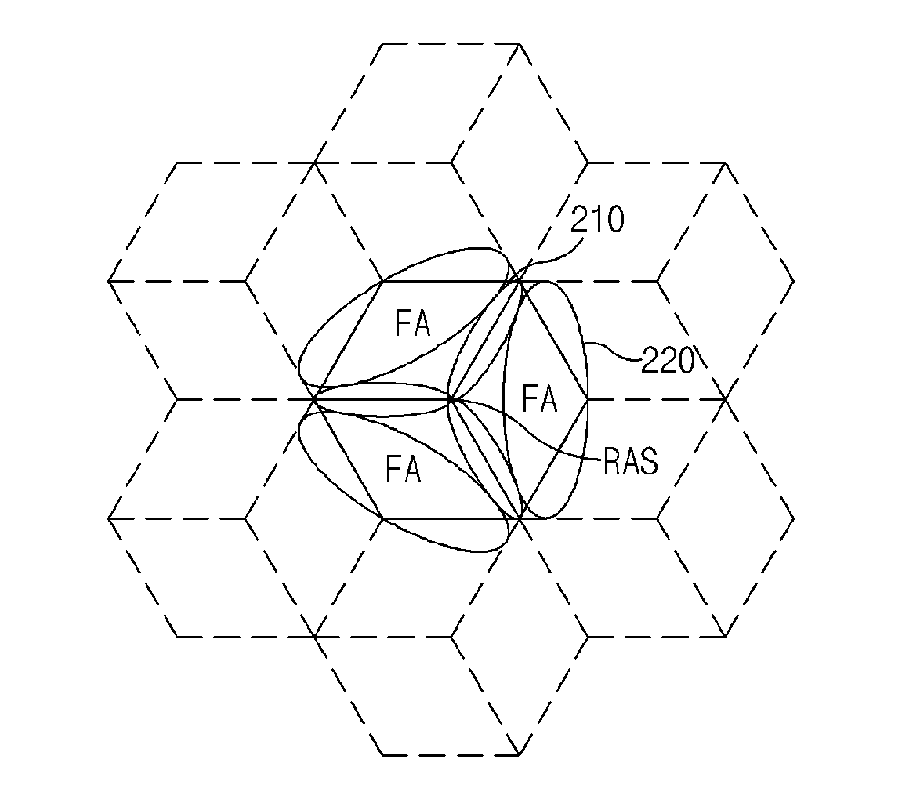 Frequency reusing method in wireless communication system and radio access station system for the same