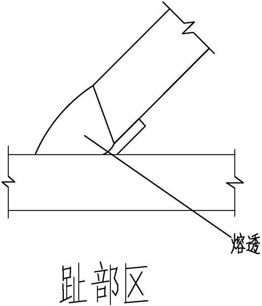 Whole plate thick penetration welding method for intersection joint of circular tube