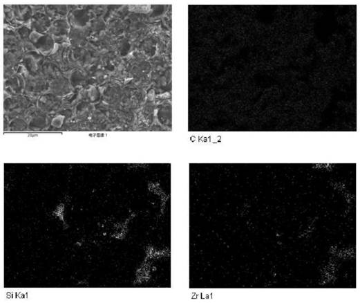 A kind of preparation method of carbon/silicon carbide-zirconium carbide ceramic matrix composite material