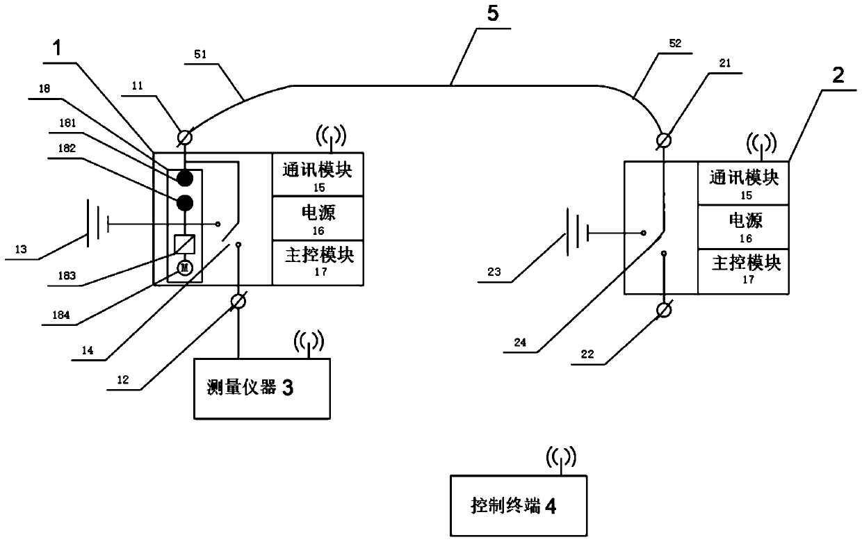 Non-contact line parameter measurement system and measurement method