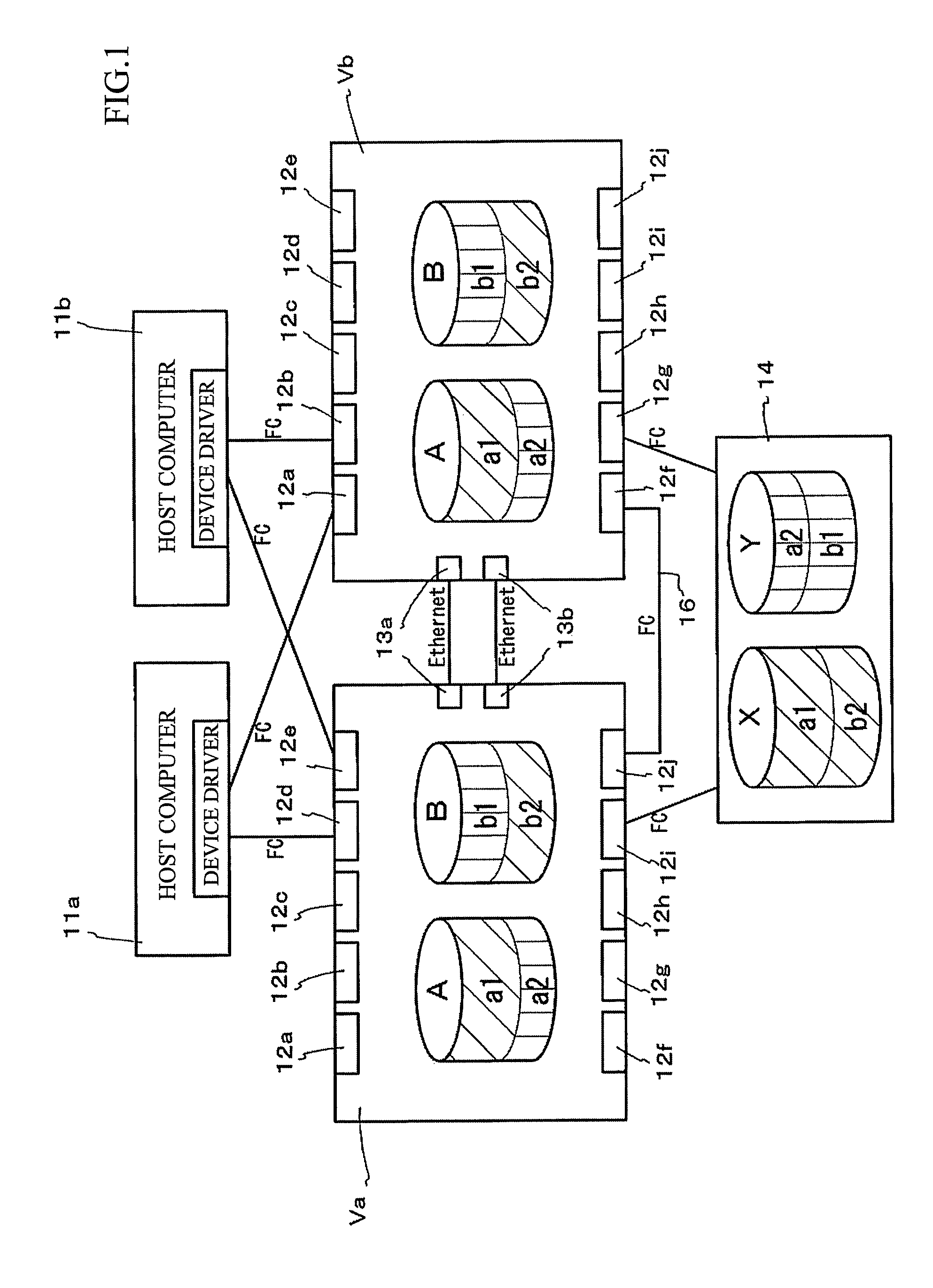 Fiber channel switch and computer system using the same