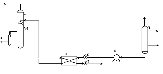 Method for recovering methanol from tail gas washing water in low-temperature methanol washing technology