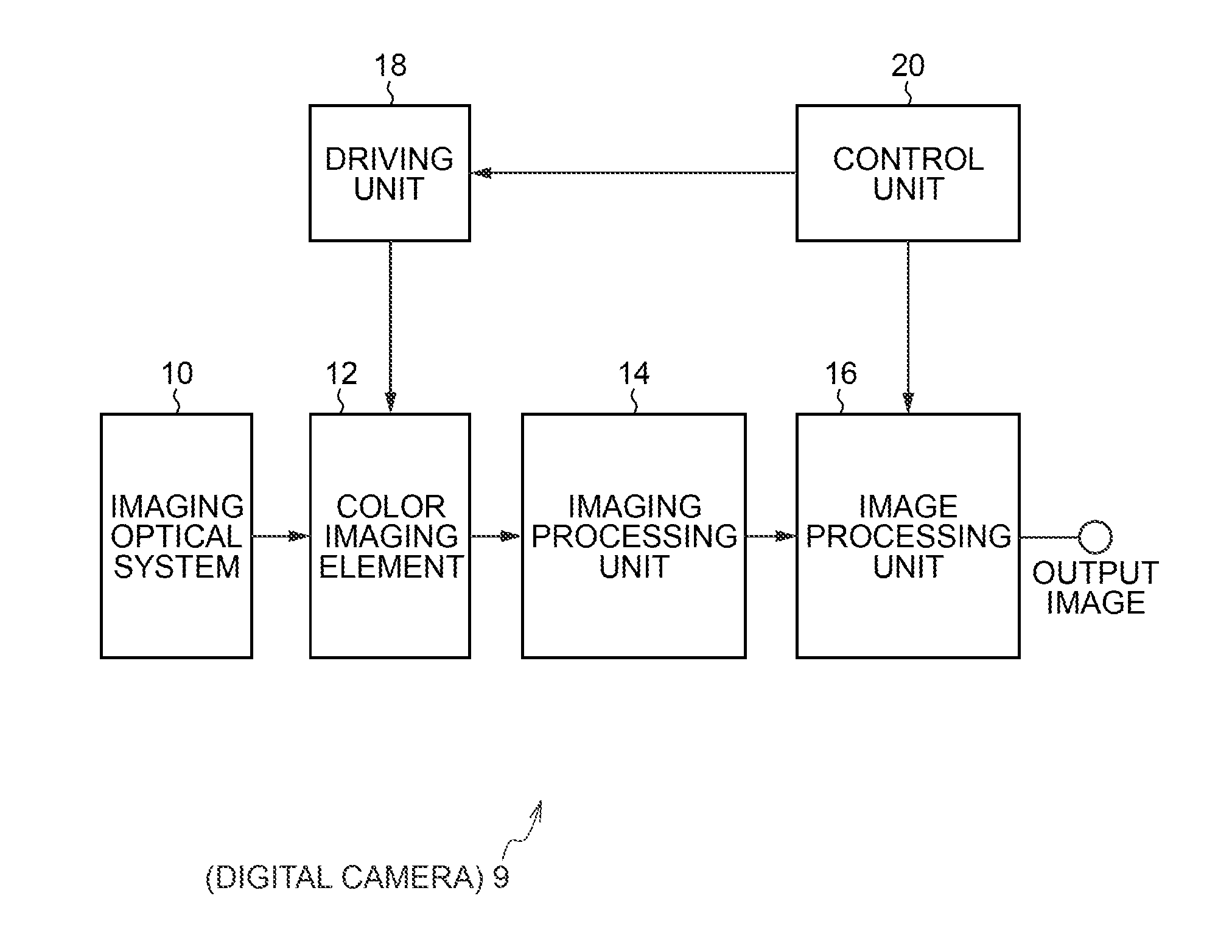 Color imaging element and imaging device