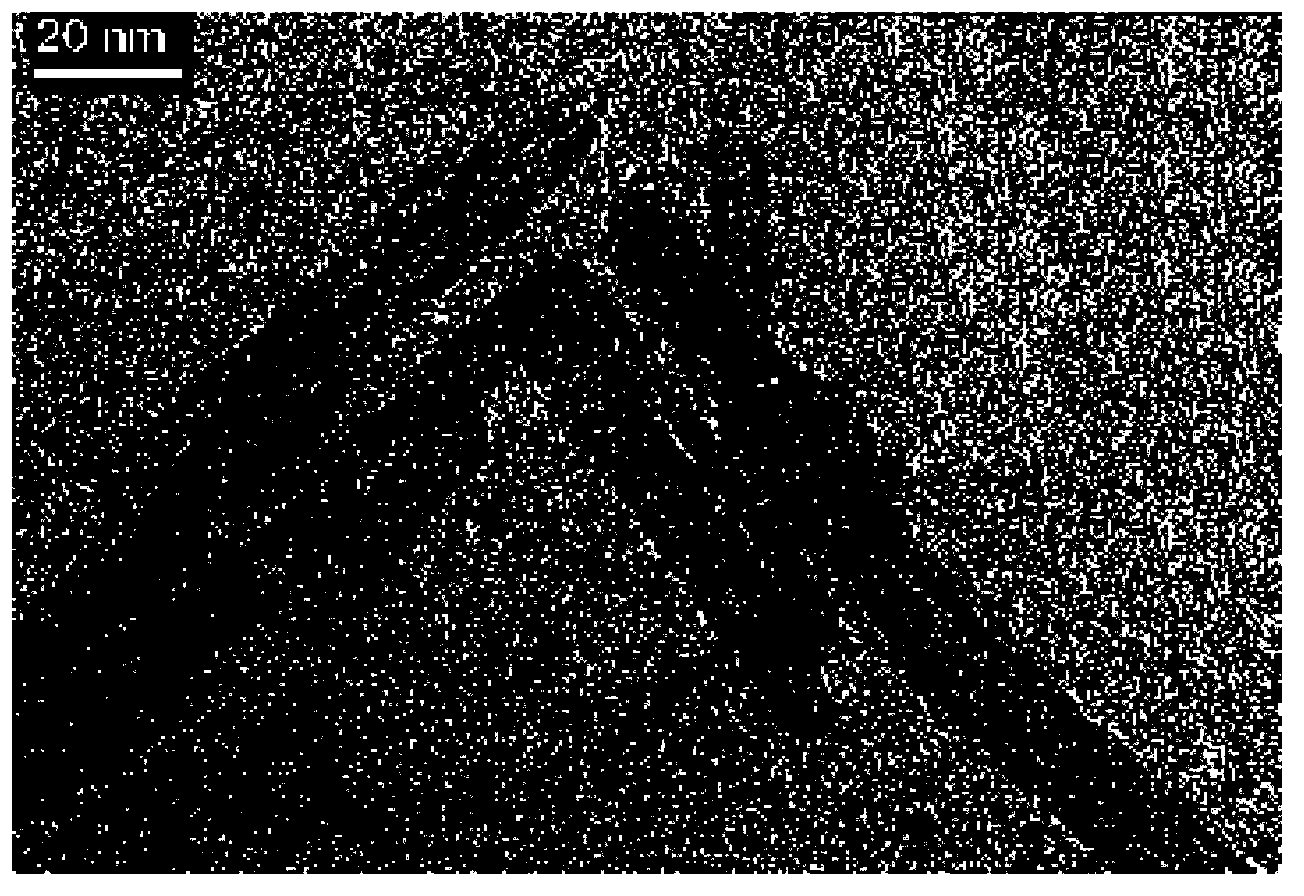 Preparation method for photo-catalysis material with aerogel substrate