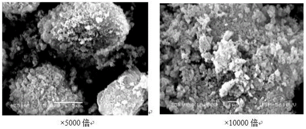 High efficiency composite expanding agent for high-strength self-stressing concrete filled steel tube and preparation method thereof