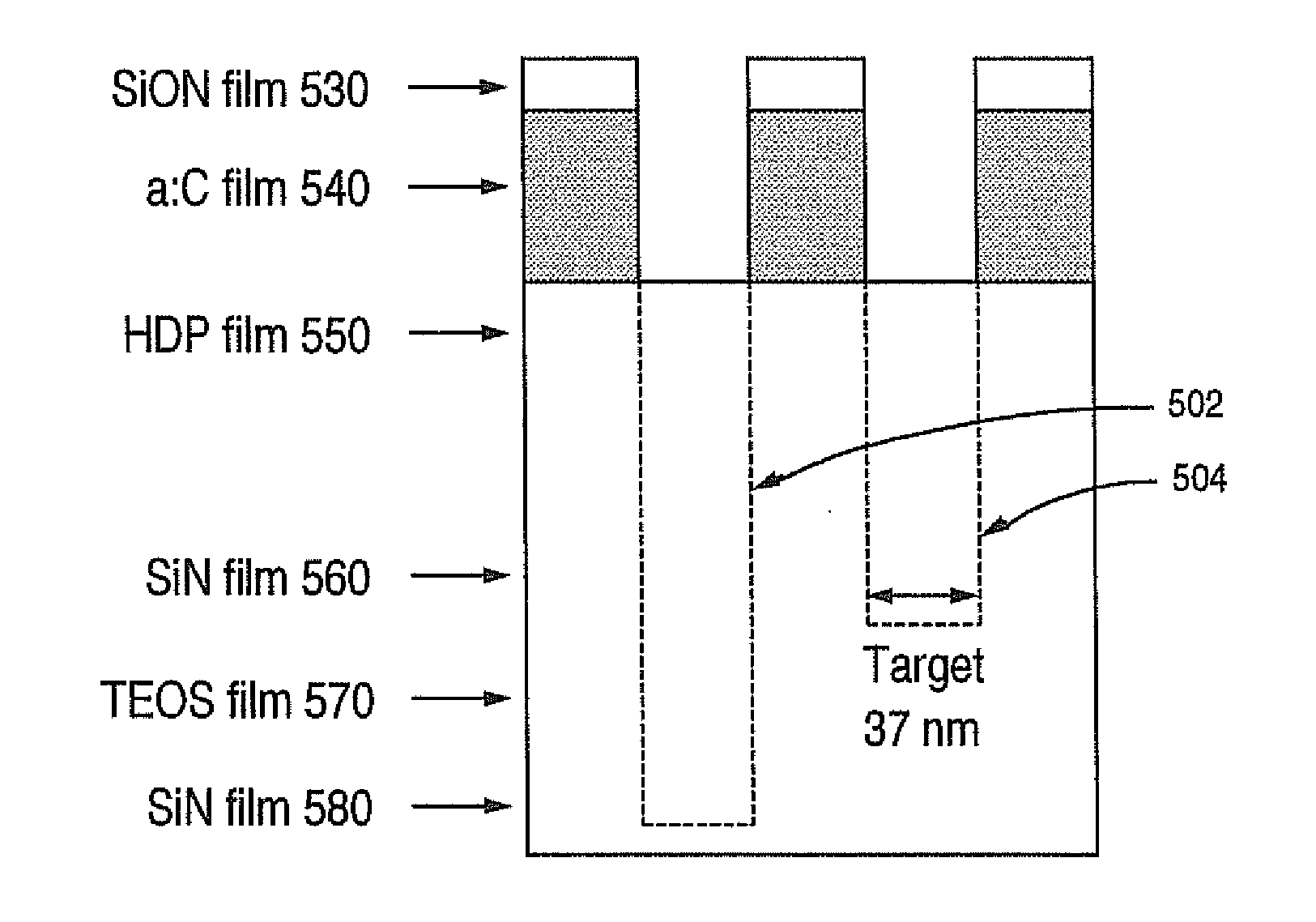 Line-edge roughness improvement for small pitches