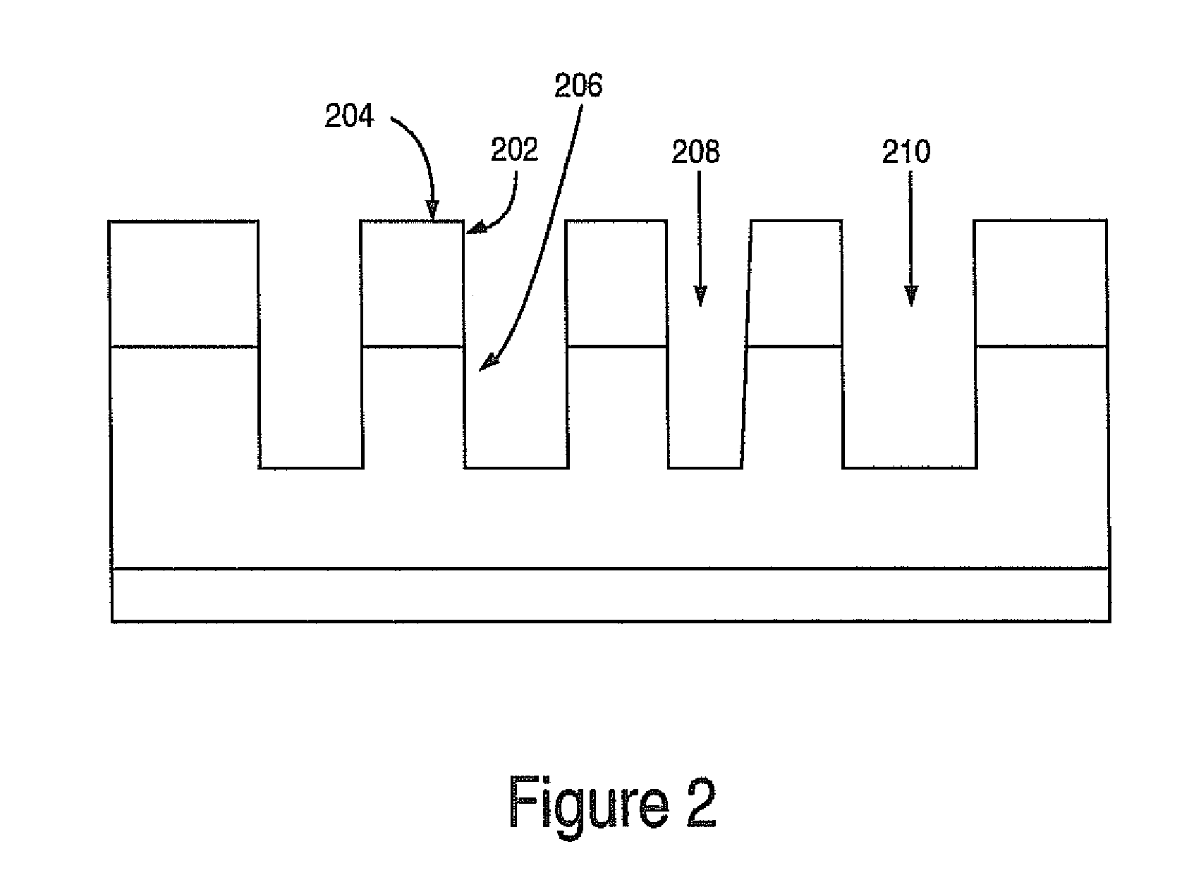 Line-edge roughness improvement for small pitches