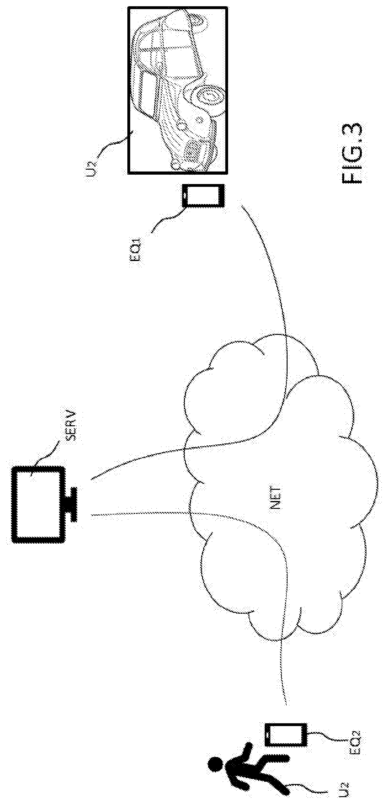 Method for making available a vehicle and its return in a fleet of vehicles available for reservation, reservation method of a vehicle, system