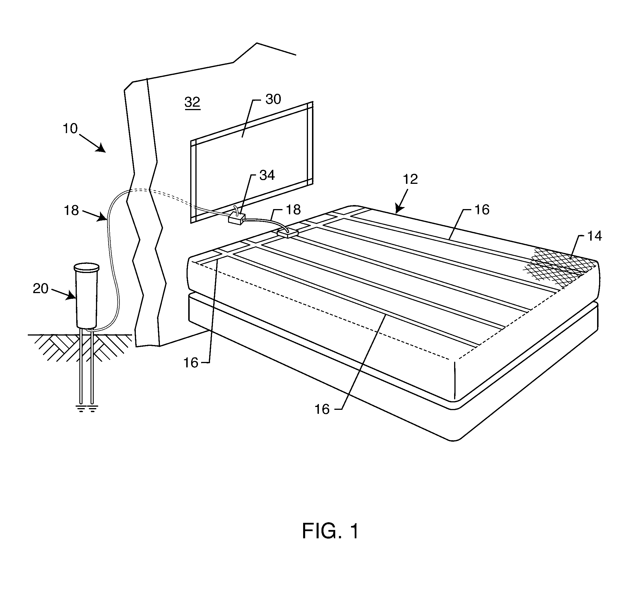 Personal body grounding system instrumentation and process