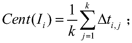 Time-type network covert channel detection method based on secret sharing