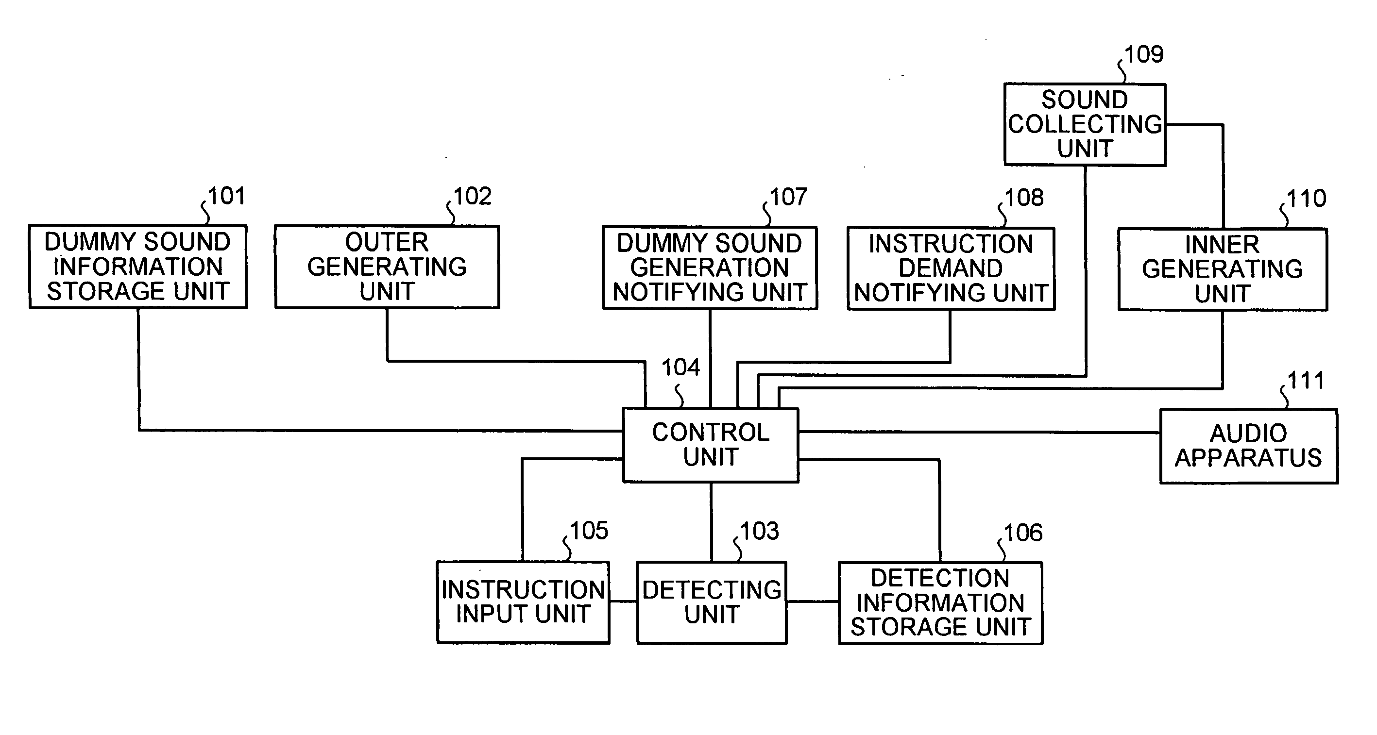 Dummy sound generating apparatus and dummy sound generating method and computer product