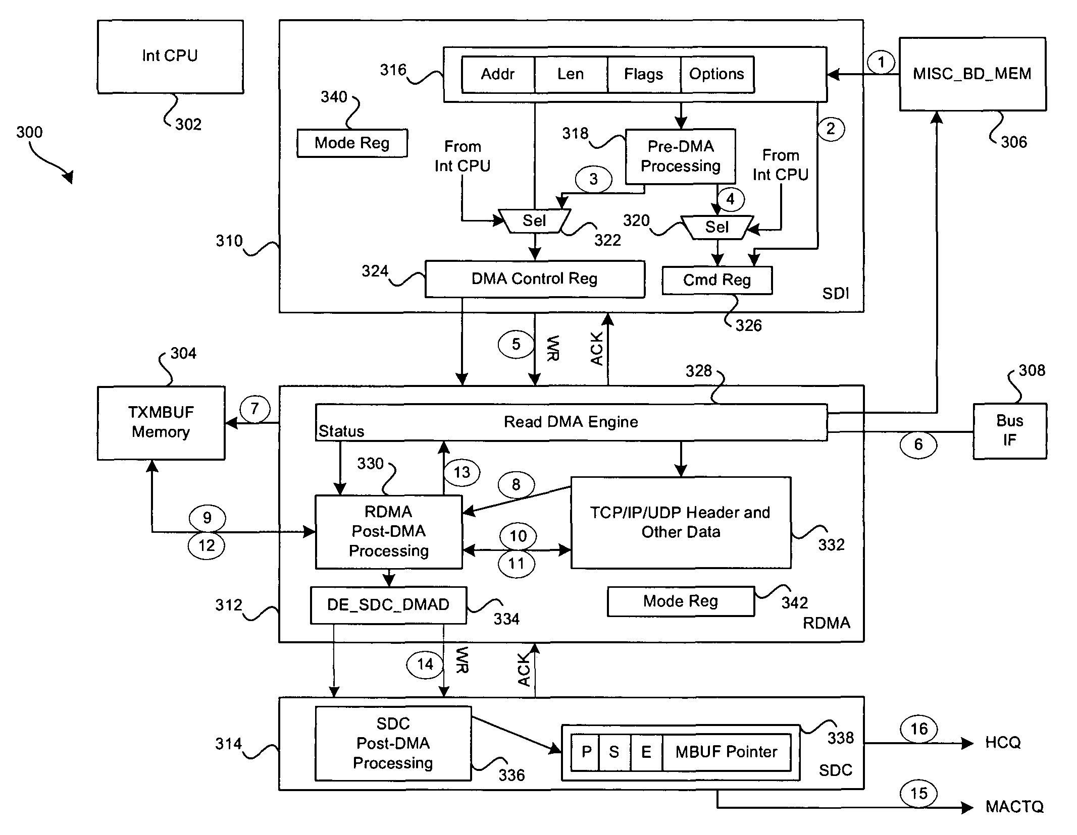 Method and system for transmission control packet (TCP) segmentation offload