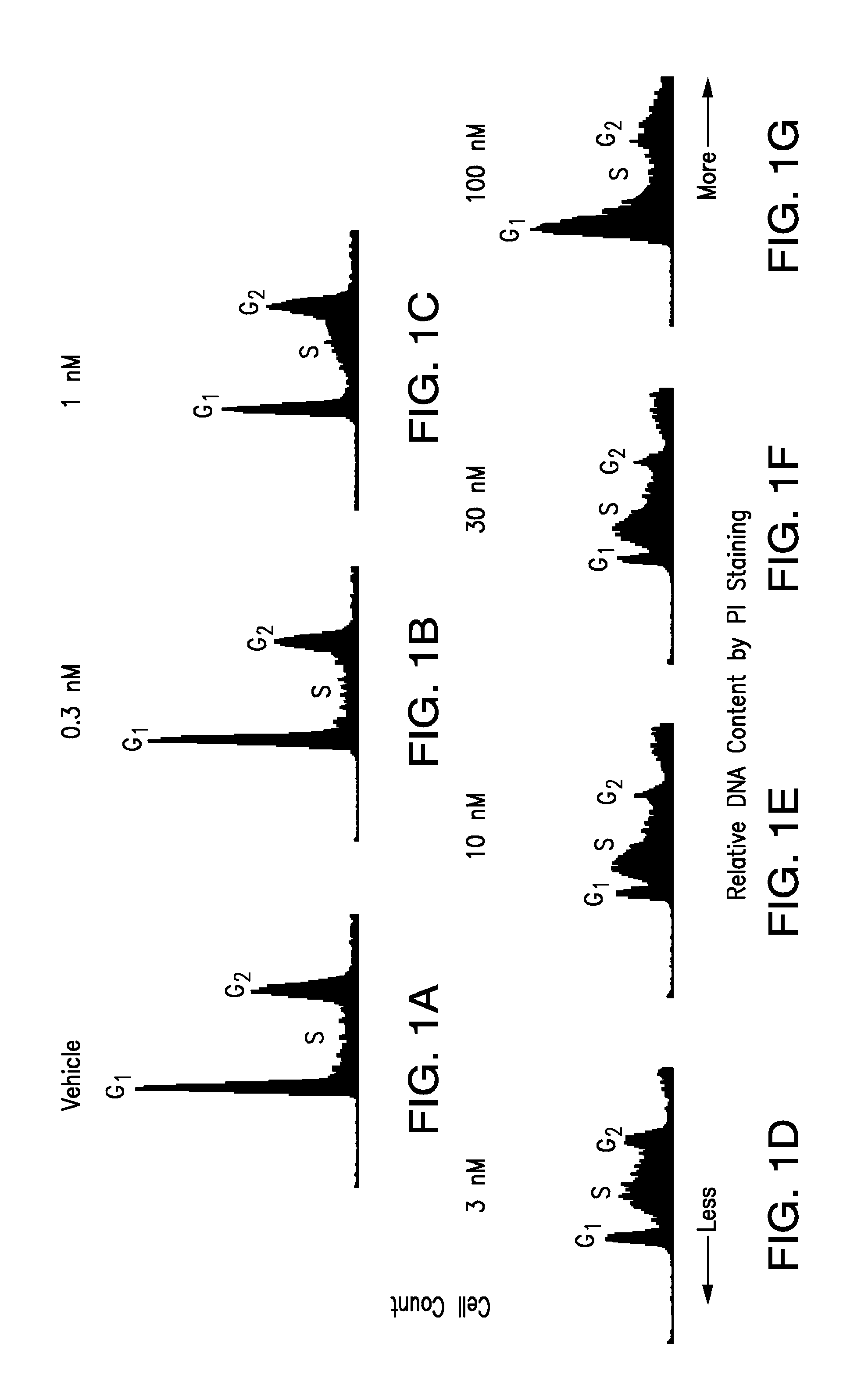 Methods for treating viral conditions