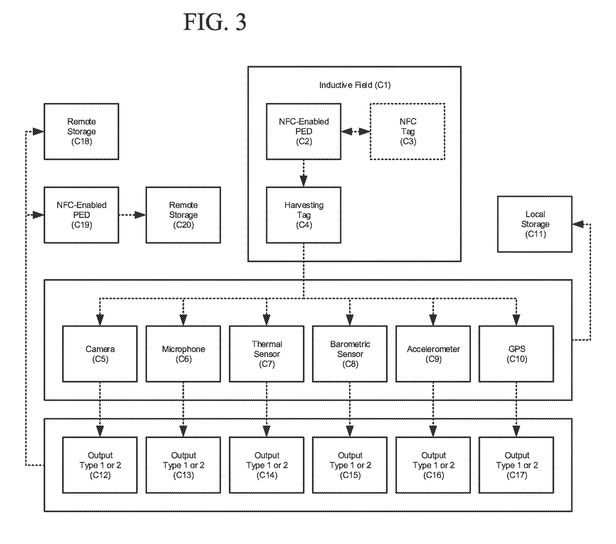 Harvest tag design and systems