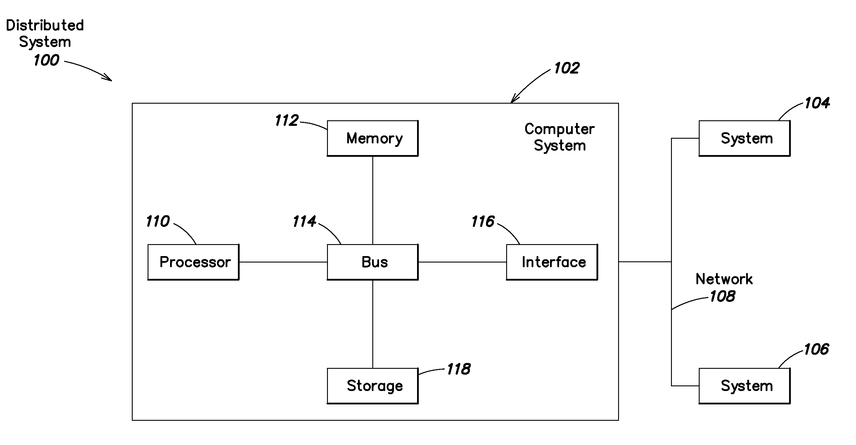 System and method for generating a keyword bid